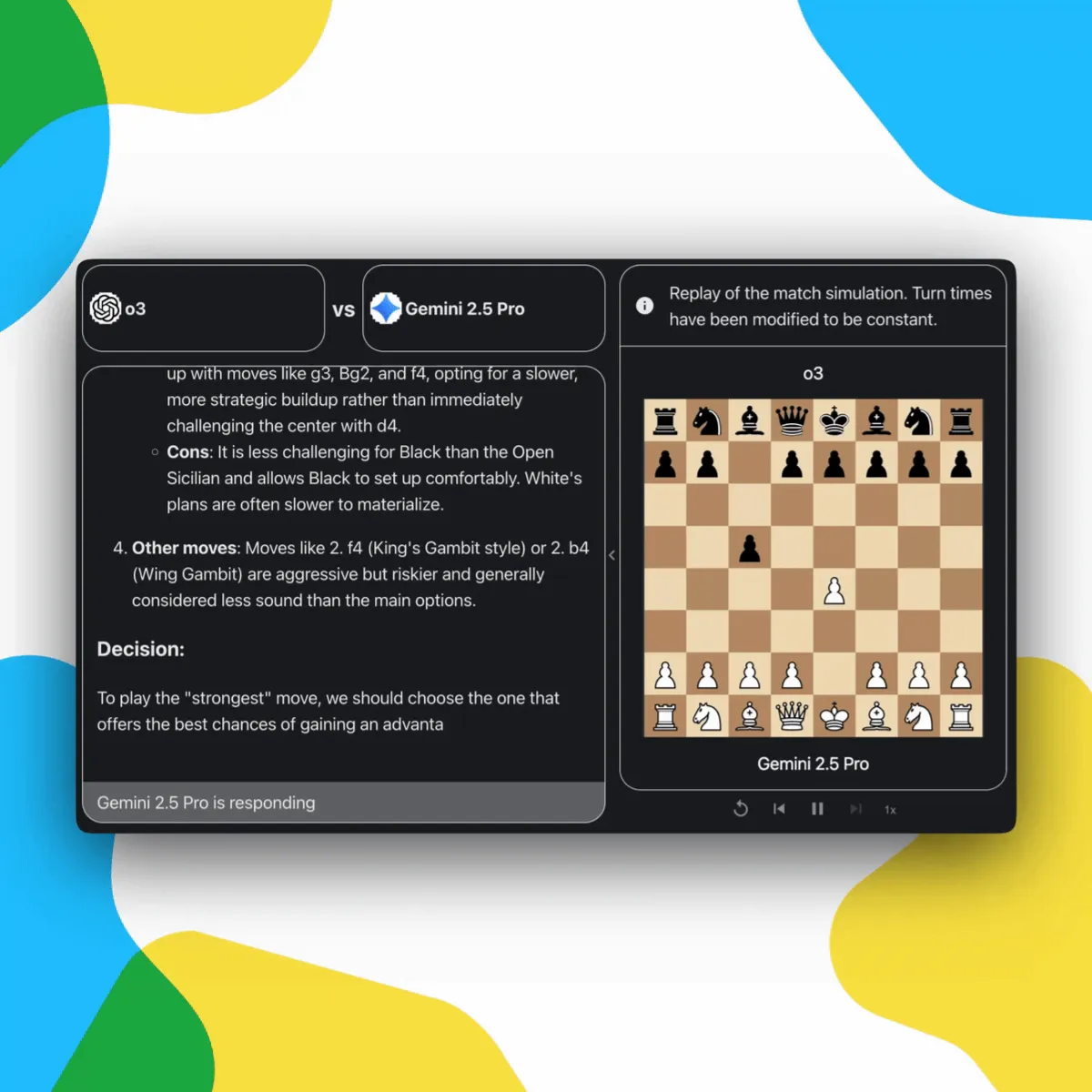 Kaggle arena